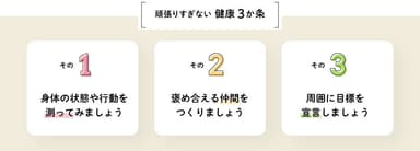 これならできる！頑張りすぎない健康3か条