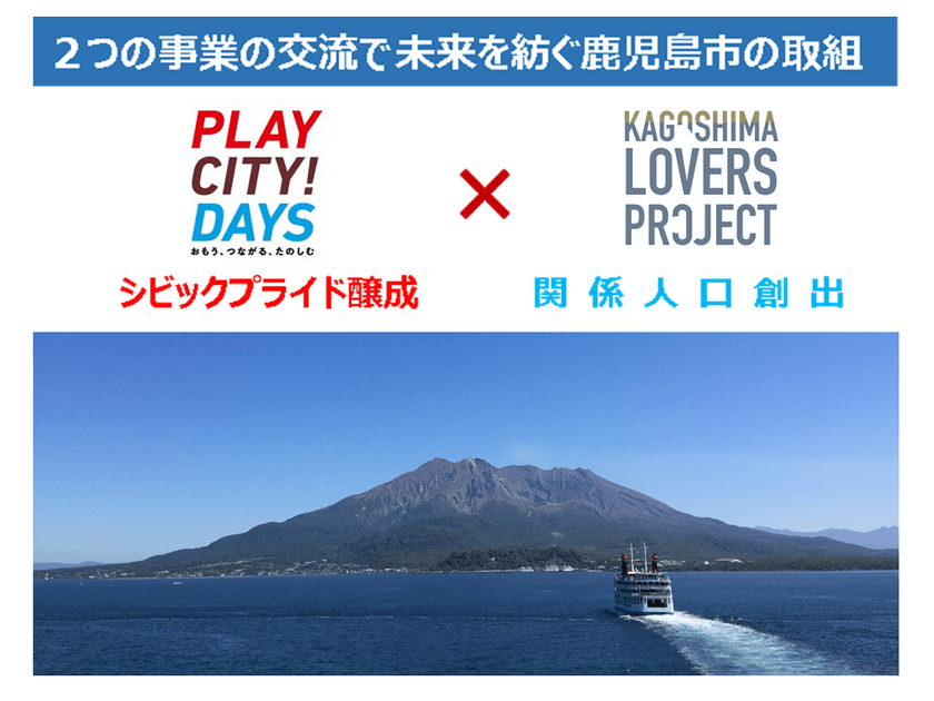 市民と関係人口が紡ぐ鹿児島市の未来　
鹿児島ファンの拡大を目指した事業を実施