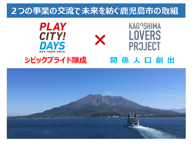 鹿児島市の取り組み