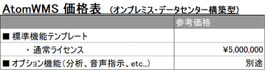 Atom WMS価格表