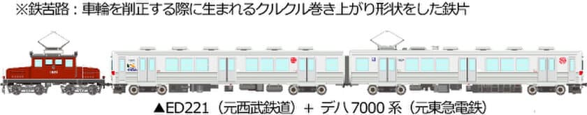 弘南鉄道  貸切特別運行
大正生まれの電気機関車ED221がデハ7000系を牽引
5月2日（日）限定 日帰り列車の旅を発売