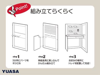 シンプルなパーツで構成