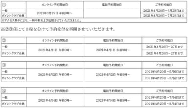 予約受付日時