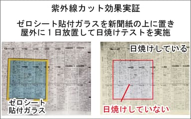 紫外線から床面の日焼けを防ぎます。