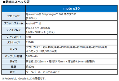 新端末スペック表