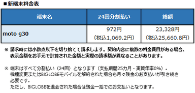 新端末料金表