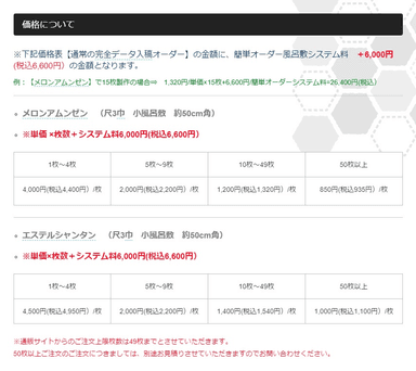 価格について