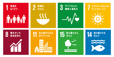 SDGs02