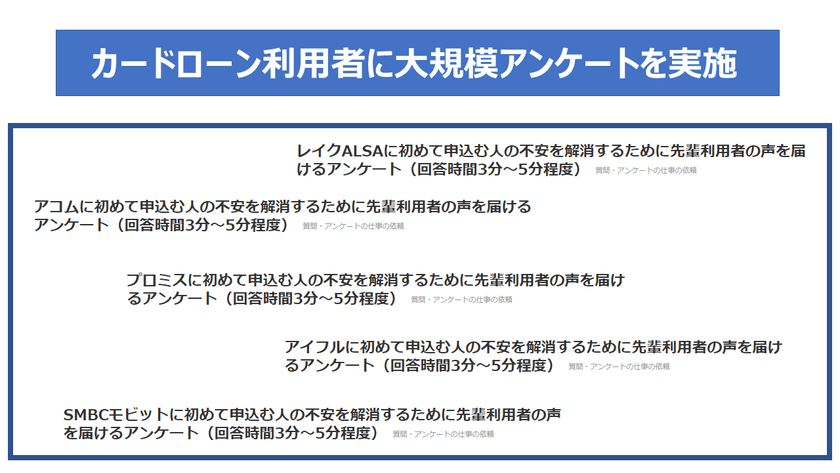 大手消費者金融カードローン利用者117人にアンケート！
大手消費者金融カードローンが選ばれる理由トップ3が判明