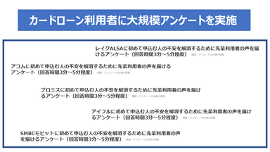 大手消費者金融カードローン利用者にアンケートを実施