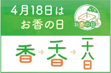 4月18日はお香の日