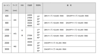 参考資料