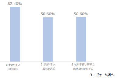 UC画像05