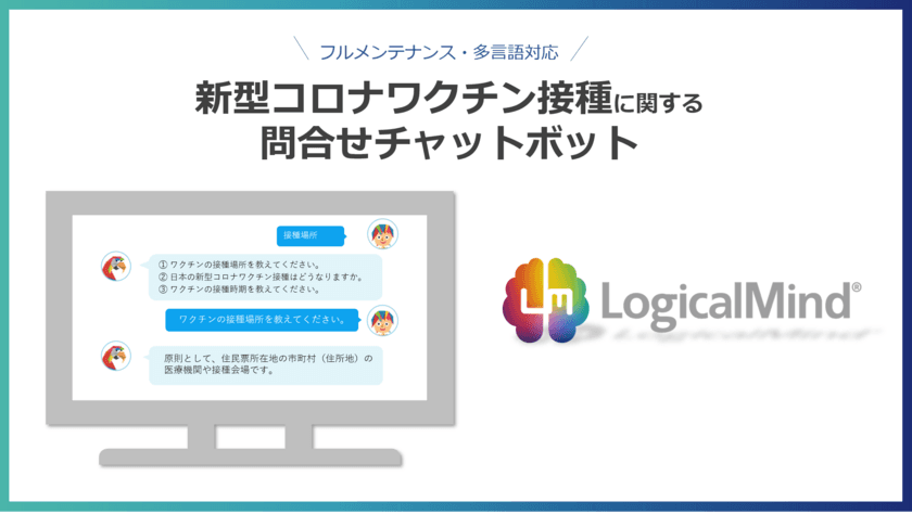 全国の自治体や保健所を対象に、現在約300件※のQ&Aを搭載した
「新型コロナワクチン接種に関する 問合せチャットボット
(フルメンテナンス・多言語対応)」は、お申込みからスグ！
即日導入が可能となります。