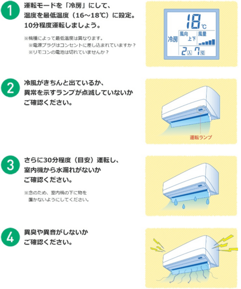 在宅時間増＆高温傾向の2021年夏、
例年以上に注意するべきポイントを解説　
「スイッチオン！キャンペーン」でエアコンの試運転方法を紹介