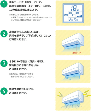 エアコン試運転手順