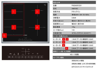 コントロールパネル・製品仕様