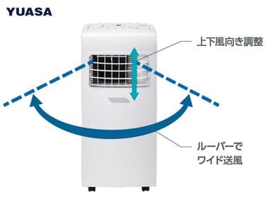 コンプレッサー式のコンパクト冷風機