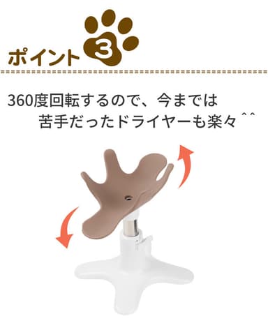 360度回転するイス