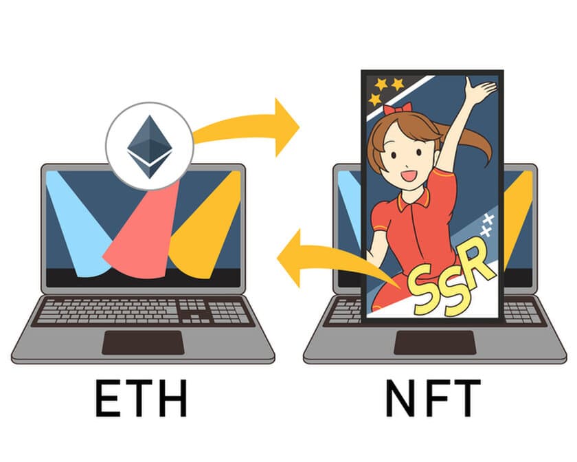 NFT(Non-Fungible Token)発行プラットフォームを提供　
～デジタルアート、ゲームのアイテム、音楽ファイルなどの
デジタル創作物を商品化～