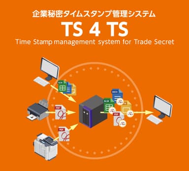 企業秘密タイムスタンプ管理システム