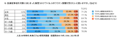 図6