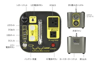 照明と緊急点滅信号灯