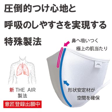 THE AIR 2(3)