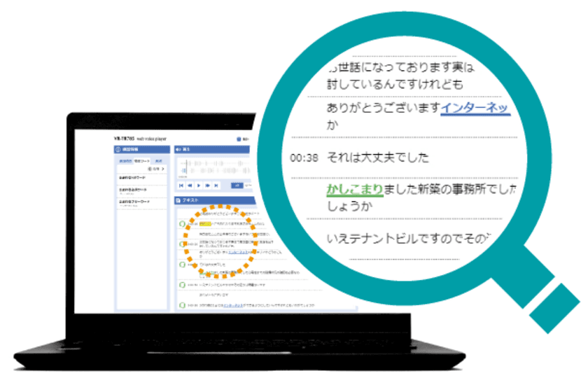 “通話の見える化”で通話管理やオペレータ教育を大幅に効率化
　応対品質診断機能を標準搭載した
通話録音装置「VR-TR785」を5月6日に新発売