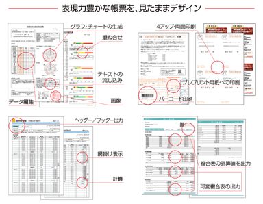 表現力豊かな帳票を、見たままデザイン