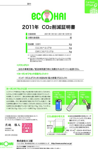 2011年 年間CO2削減証明書