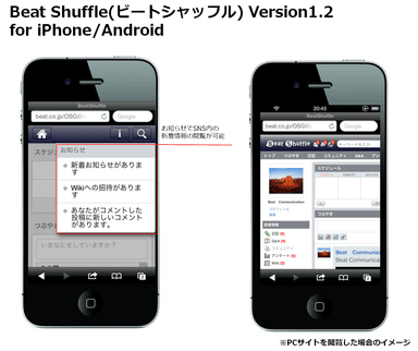 iPhone、Androidにも対応