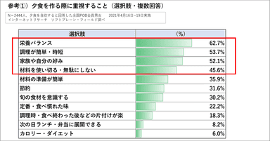 参考