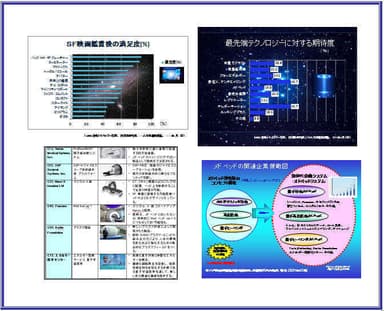 調査ポイントの一例