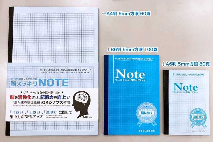 中村印刷所、文部科学省の進めるGIGAスクール構想に
水平開きノートシリーズの優位性を確認