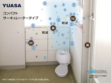 脱衣所での使用イメージ