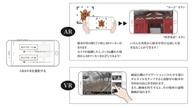 延暦寺アプリ操作イメージ