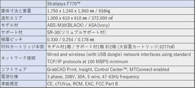 Stratasys F770(TM) spec