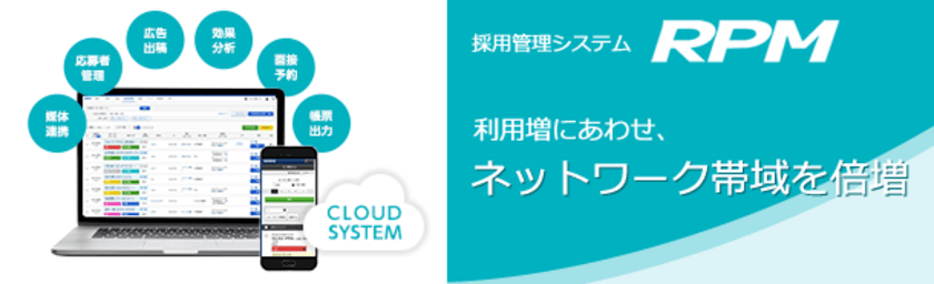 約400社以上に導入されている採用管理システム「RPM」
　利用増にあわせ、ネットワーク帯域を倍増