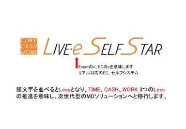 LIVE-eSELF STARが意味するもの