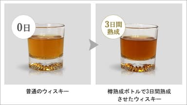 樽熟成ボトルイメージ15