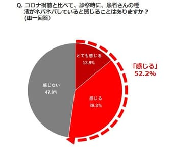 図5