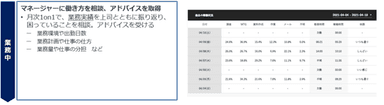 活用事例-Tips-2