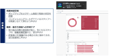 活用事例-Tips-6