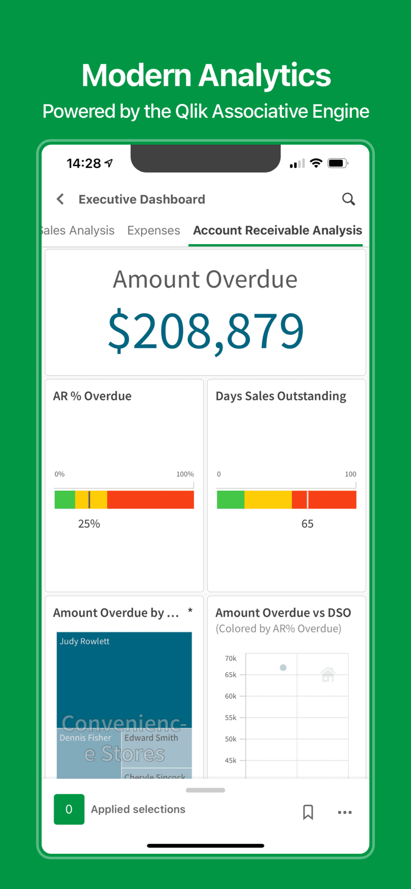 Qlik、モバイル環境でのアナリティクスエクスペリエンスを向上し
データに基づいた行動とアクティブインテリジェンスを実現