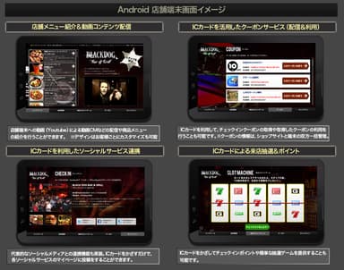 店舗端末の機能イメージ