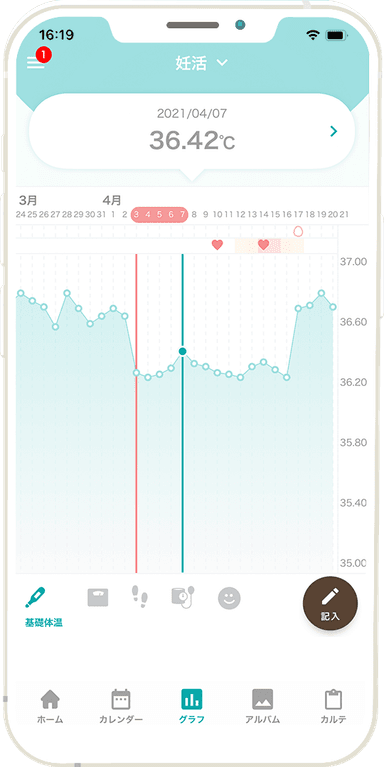 スマートフォン画面_妊活モード(基礎体温グラフ)