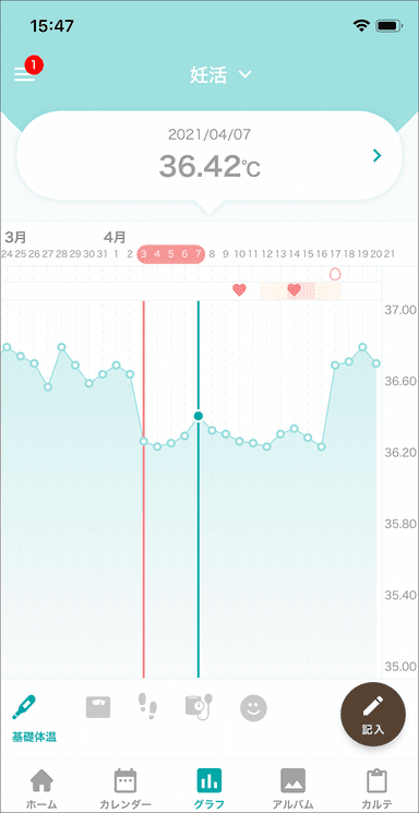 妊活モード_基礎体温