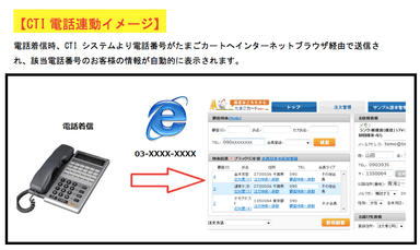 CTI電話連動イメージ図