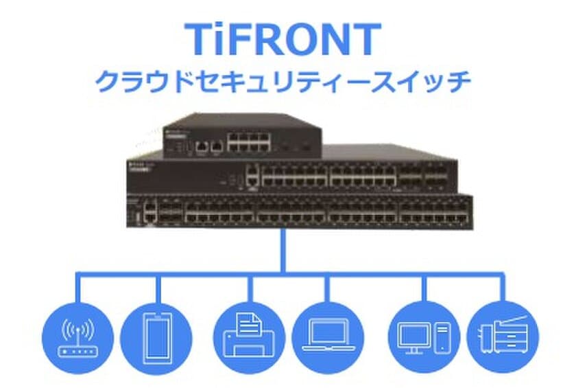 サテライトオフィス、
セキュリティースイッチ「TiFRONT」を提供開始
スイッチング機能にセキュリティー機能を追加し、
エンドポイントでネットワーク内を監視
社内ネットワークでのマルウェア拡散を防止